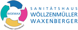 sanitätshaus woellzenmüller-waxenberger